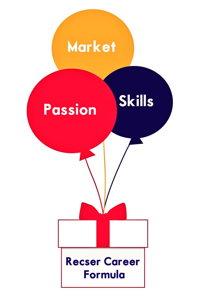 NdiranguWanjuki's tweet photo. Is it time to question and review our 'obsession' with #degrees?
My opinion: focus on technical & soft #skills to develop Africa for good!
The #RecserCareerFormula is a good compass for such a shift. https://t.co/H2IR4JOlsQ