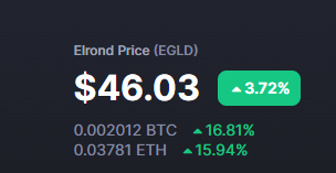 PhTeemo's tweet photo. $EGLD in the las 24 hrs outperforming the market, while everything is down #Elrond is going up https://t.co/Zl87pmhCat