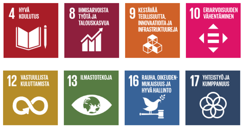 metropolia's tweet photo. YK:n kestävän kehityksen tavoitteet ohjaavat työtämme #Metropolia'ssa. Vuonna 2021 tunnistimme strategiamme kannalta 8 olennaisinta YK:n kestävän kehityksen tavoitetta ja rakensimme näiden pohjalta tiekarttamme. Lue vastuullisuusraportista: https://t.co/k3lzxKT4Og #kestäväkehitys https://t.co/OuVL0rAhC2