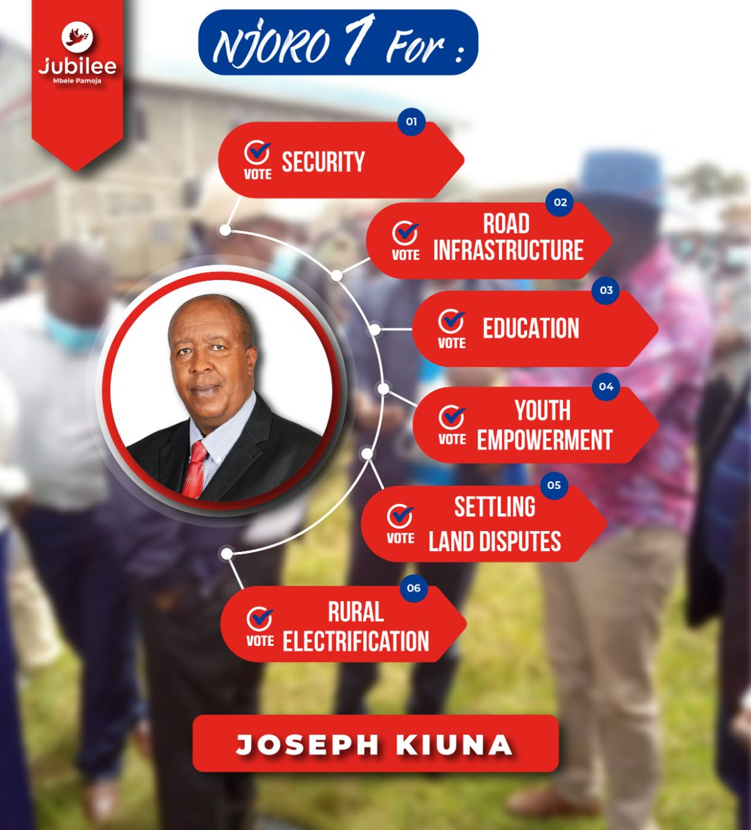 Mhesh_Dozi's tweet photo. Security in Njoro is just an underrated agenda and it's our number one priority. Peaceful nation delivers.
#Inawezekana #UmojaWetuNdioNguvuYetu
#NjorowillDecide 
#RestoringLostGlory 
 @RailaOdinga @MarthaKarua @JubileePartyK https://t.co/CxrmlaIiV8