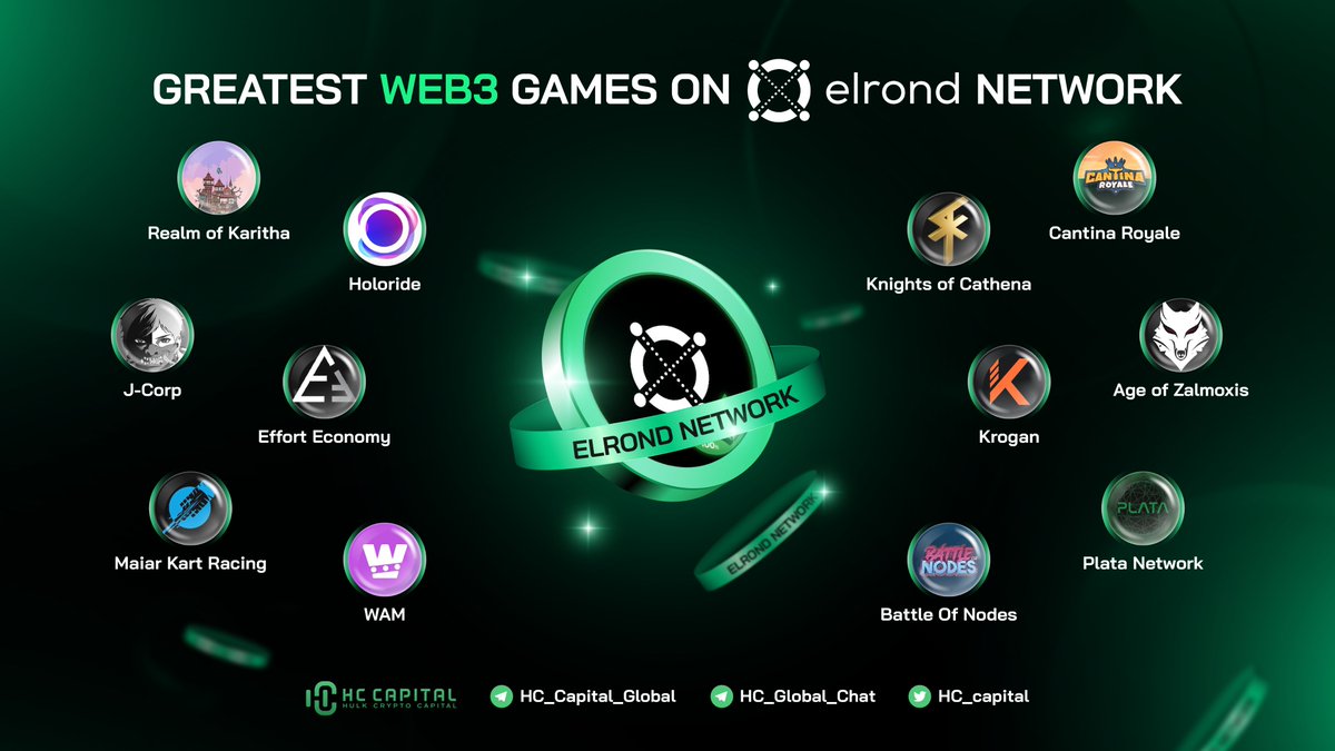 🔥 List of Greatest Web3 Games on @ElrondNetwork 

<a href="/holoride/">holoride</a> <a href="/playWAM/">WAM</a> <a href="/EffortEconomy/">Effort Economy | MULTIVERS X ⚡🌐</a> <a href="/KroganCoin/">Krogan ⚡️</a> <a href="/Karithaio/">Karitha | The New Beginning</a> <a href="/BattleOfNodeNFT/">Battle Of Nodes ⚔️</a> <a href="/CantinaRoyale/">Cantina Royale</a> <a href="/AgeOfZalmoxis/">Age of Zalmoxis - Rise of the Fallen</a> <a href="/JCorpBattle/">J-Corp | Battle of Gods ⚡️</a> @maiarokart <a href="/plataNetwork/">ＰＬΛＴΛ</a> 

#Web3 #NFTGaming