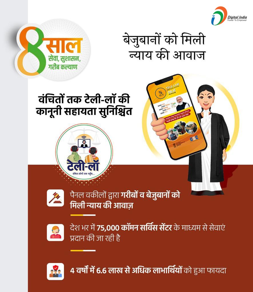 देश भर में 75000 <a href="/CSCegov_/">CSCeGov</a> के माध्यम से वंचितों तक टेली-लॉ की कानूनी सहायता सुनिश्चित की जा रही है। #8YearsOfGaribSeva #telelaw #DigitalIndia