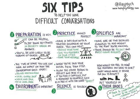 💡𝙇𝙚𝙖𝙙𝙚𝙧𝙨𝙝𝙞𝙥 𝘿𝙚𝙫𝙚𝙡𝙤𝙥𝙢𝙚𝙣𝙩 💡 tweet media