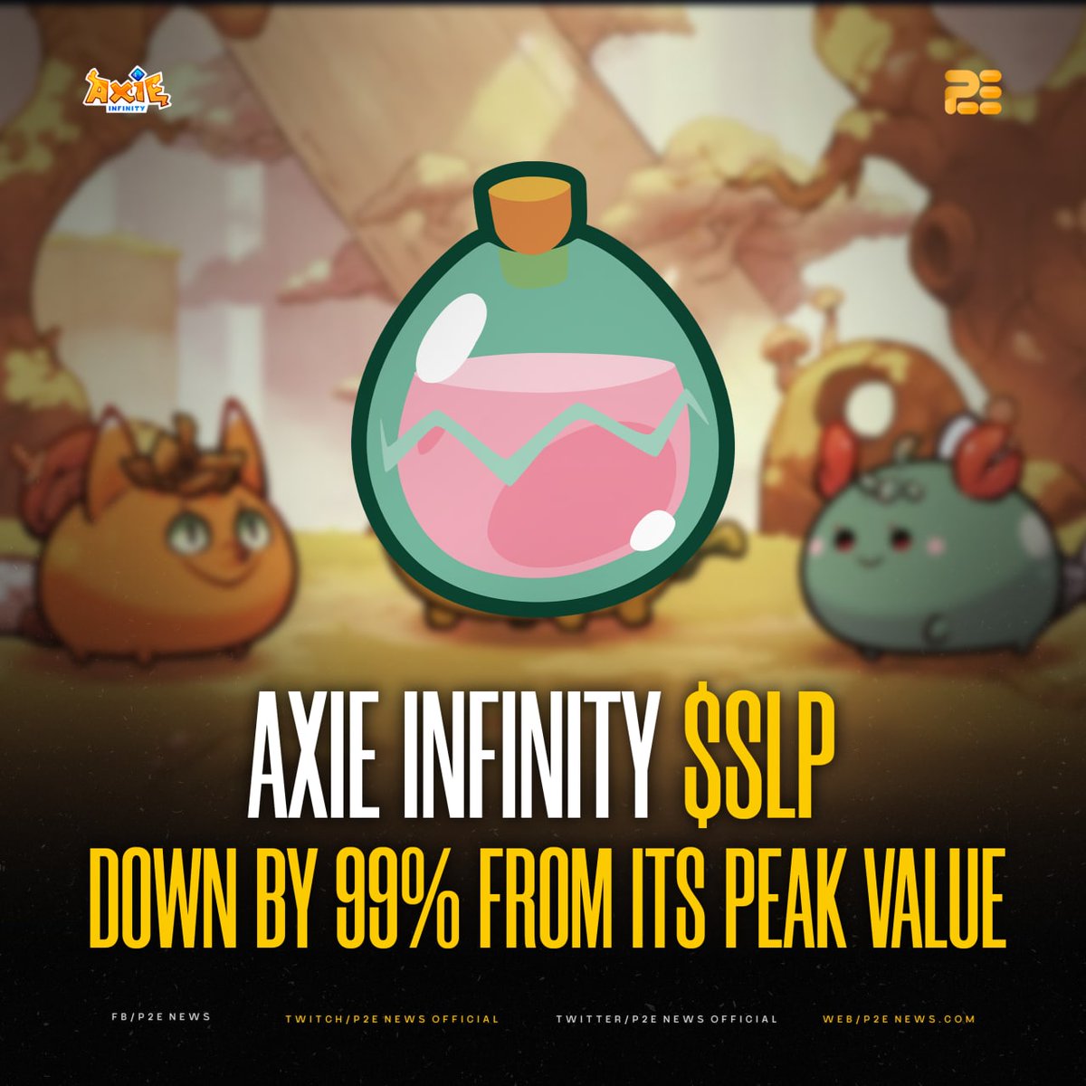 P2ENewsOfficial's tweet photo. Axie Infinity is showing signs of decline with SLP and AXS prices dropping considerably in the past few months. https://t.co/iGYzUAGYow