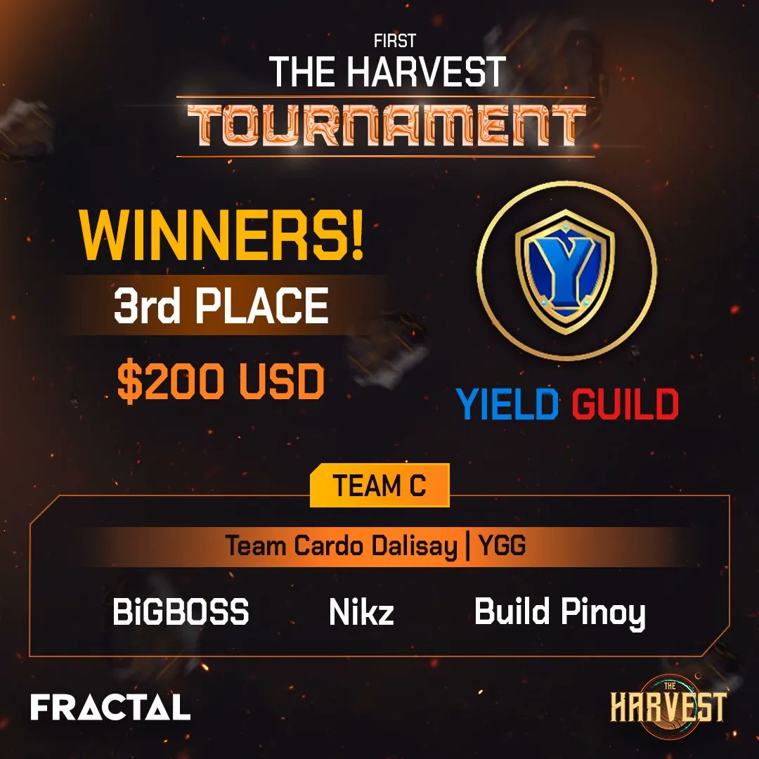 TheHarvestGame's tweet photo. Congratulations! 💯
Champion - AFKBOOST
2nd - United Gamers Dao
3rd - Team Cardo Dalisay | YGG
4th - Polemos

GG! 🚀
 
Join us on Discord to join the next tournaments! 👇
https://t.co/I3Jo98y5Gr

Watch it again at: https://t.co/S4Wpu65eDK 🚀

Powered by @fractalwagmi 🔥 https://t.co/RJDsRRT0Bi