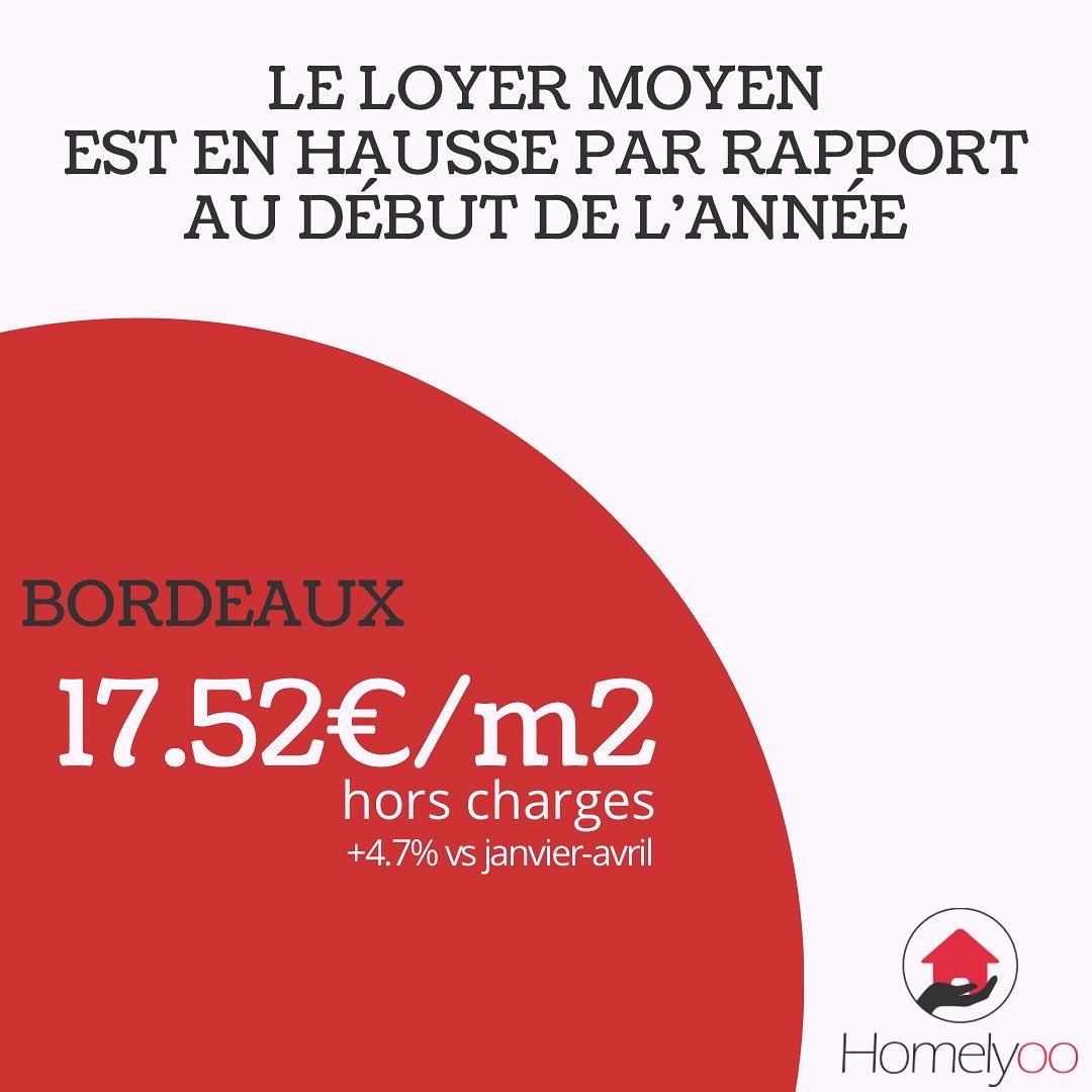 Bordeaux prend des couleurs en ce mois de mai !
👉🏻L’évolution des prix est limitée par rapport au mois d’avril : ils se maintiennent au-delà des 5000€/m2.
 
(Données <a href="/YanportImmo/">Yanport</a> – Annonces actives en mai 2022 – Maisons &amp; appartements dans l’ancien)
#immobilier #achatimmobilier