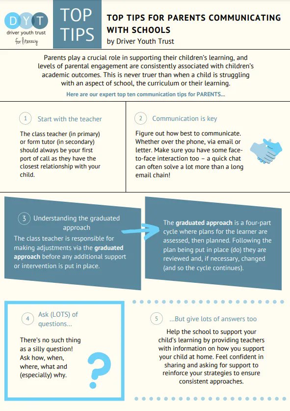 It can be tough for parents to effectively communicate with schools about their child's needs - our top tips will help you master this relationship: bit.ly/3MpZZk0