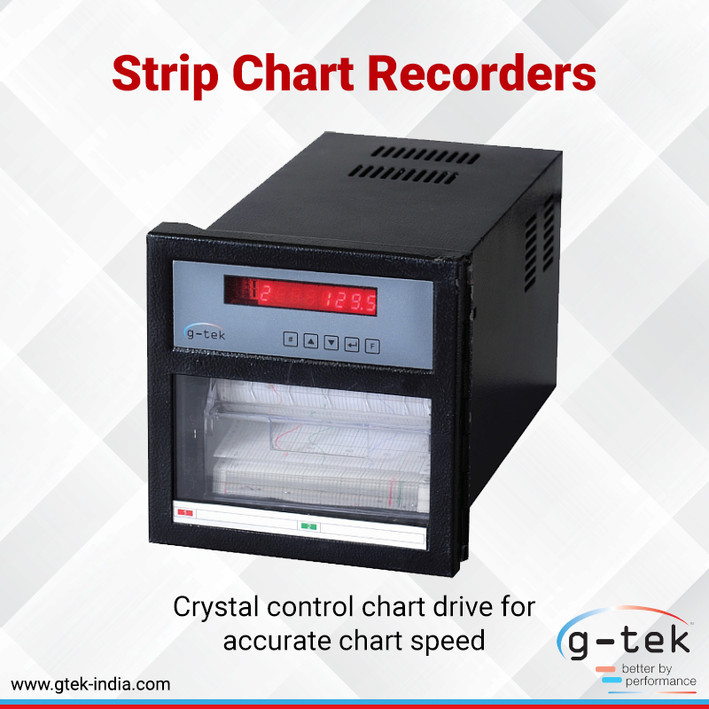 gtekcorp_india's tweet image. Call us at 9824524140 or visit our website gtek-india.com/strip-chart-re… for more details.
#StripChartrecorder #Recorders #ChartRecorder #SR2000 #microcontroller #chartspeed #STRIPchartrecorder #gtek #vadodara