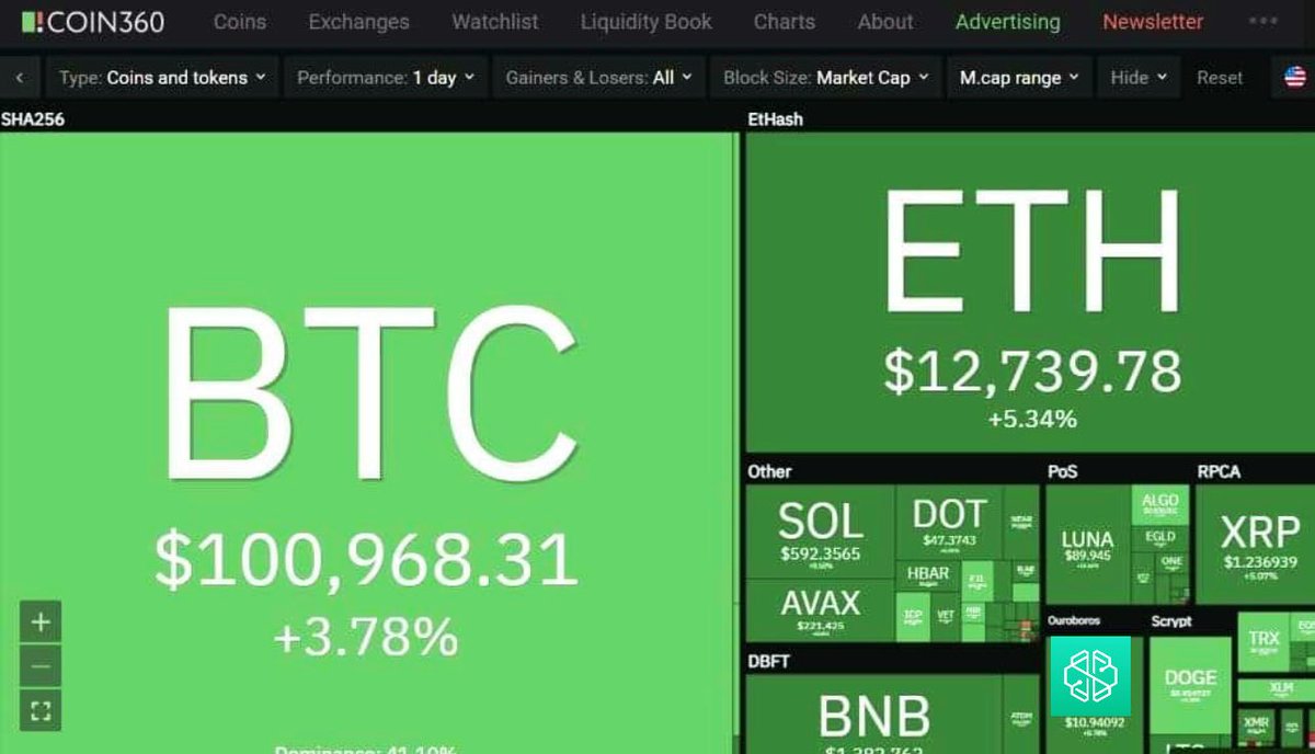 Cyrus SwissBorg tweet media