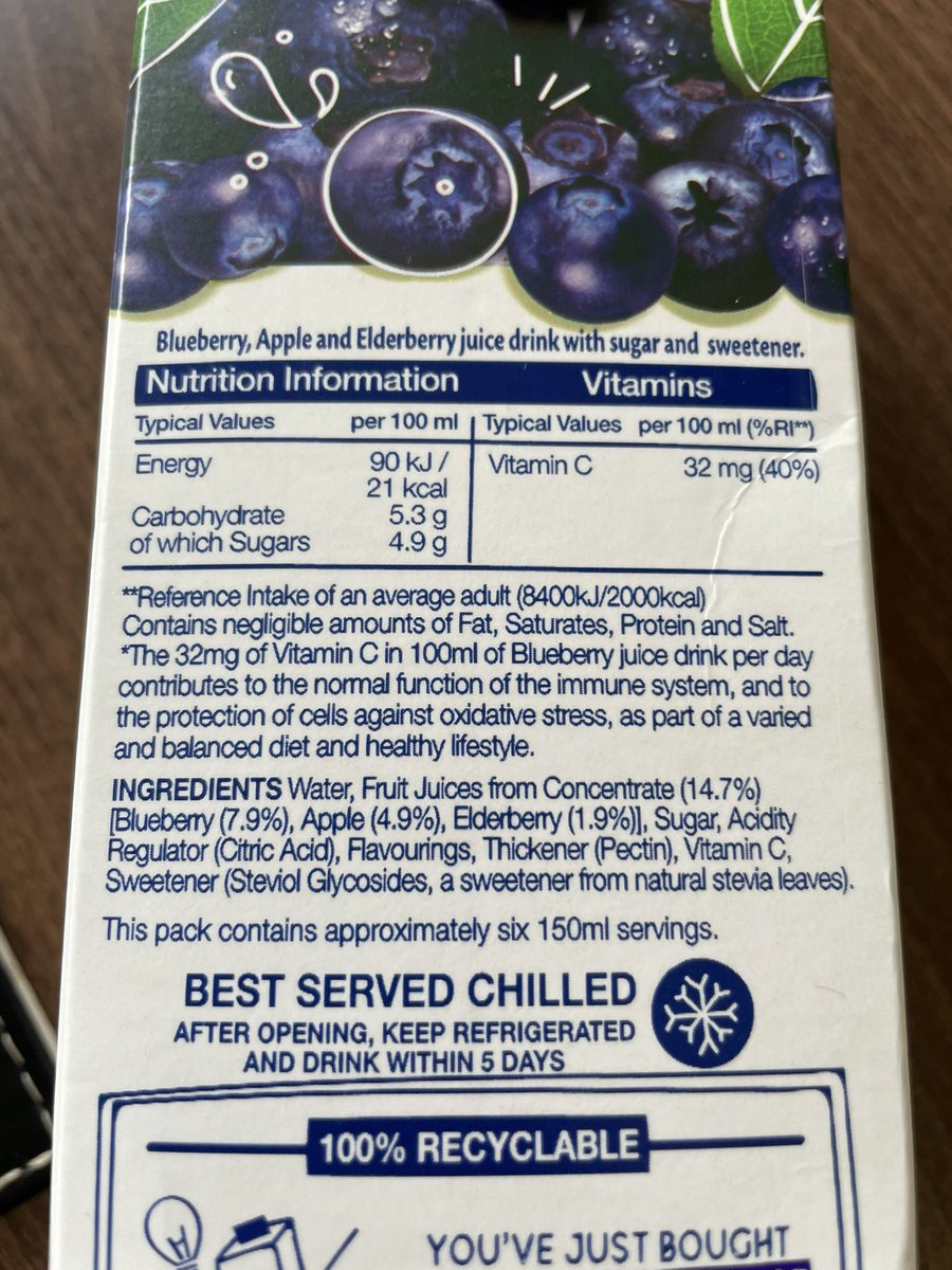 @OceanSprayUK I was never expecting it to be a pure blueberry juice to begin with… but something being sold as ‘blueberry’ with only 7.9% of blueberry juice? Isn’t that against some kind of false advertising rules? @ASA_UK