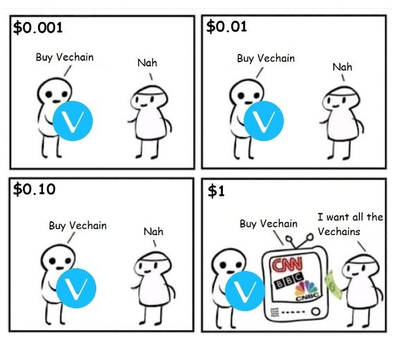 Corporate and national media will tell you when to buy $VET. Spread the word #VeFam. Let's make #VeChain trendy! 😎👍🏻