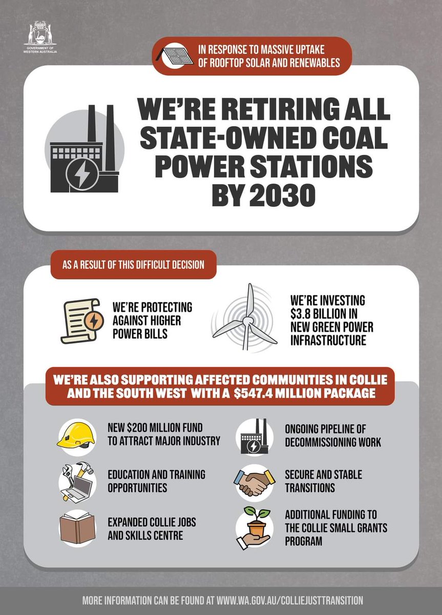 Great news from WA,~1,100 MW of coal fired capacity exiting the system by 2030 #auspol #wapol #auspoll2022