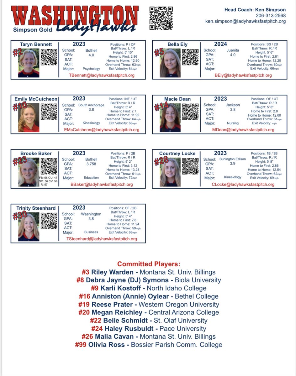 The <a href="/Ladyhawks18u/">Washington LadyHawks 18U Gold - Simpson</a> and (5) other LH teams will be competing at the <a href="/TCSFastpitch/">TC Fastpitch</a> Valley Invite in Portland this weekend - 6/17/22. Lots of uncommitted talent to see. <a href="/A1ZSoftball/">Apex One Zero (for Softball)</a> <a href="/CoastRecruits/">Coast 2 Coast Recruits</a> <a href="/IHartFastpitch/">I❤️Fastpitch</a> <a href="/BoostSoftball/">Recruiting Boost Softball</a> @now_d1 <a href="/BBOS_Nation/">Rick Cowan</a> <a href="/UncommittedUsa/">UncommittedPlayersUSA</a> <a href="/snovalleysports/">SVSJ-Rhett Workman</a>