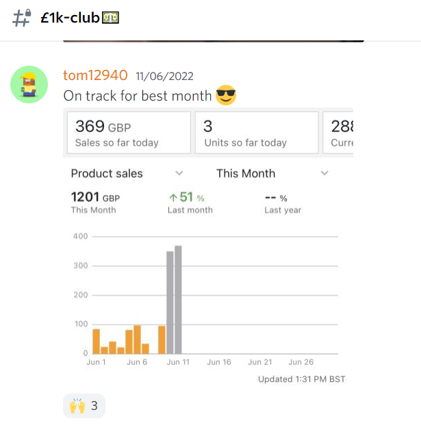 TheGravyTrainUK's tweet photo. Another four members into the £1K monthly club 🍻

Want to start your own side hustle with Amazon FBA ?

Want to make a second income outside of your 9-5?

Weve got you covered 🤝

Join TGT here: https://t.co/og1GhwLWBf https://t.co/eCYe1xudCg