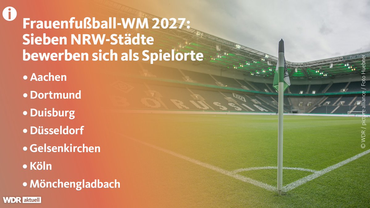 WDRaktuell's tweet image. Sieben NRW-Städte bewerben sich als Spielort für die Frauenfußball-WM 2027. Insgesamt soll es vier deutsche Spielorte geben. Deutschland richtet die WM mit Belgien und den Niederlanden aus. www1.wdr.de/sport/fussball…
