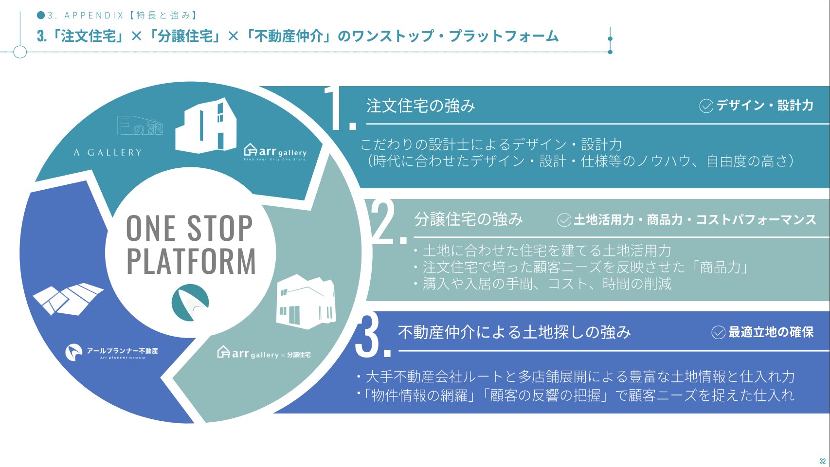 Twitter এ パワポ研 ビジネス デザイン 背景やイラストへの強いこだわりを感じるスライド アールプランナー 1q決算説明資料 T Co 0tvwe0ygdr T Co Lwbjkspbtm ট ইট র