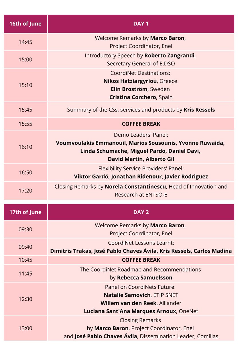 CoordiNet tweet media