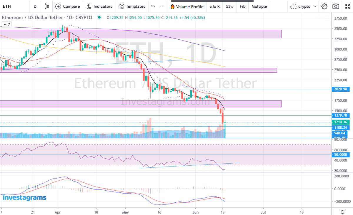 iL4ys.eth tweet media