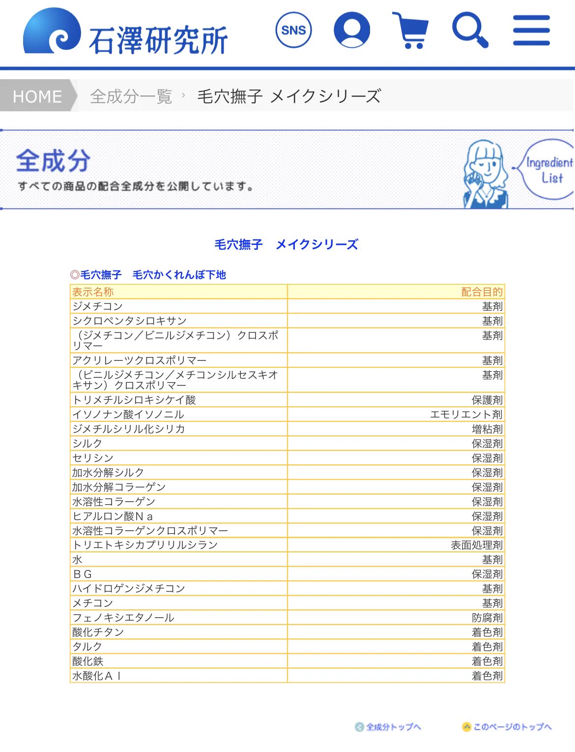 @usagifukurou7 公式によると成分はこちらのようです 