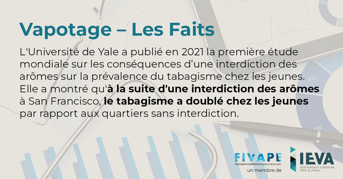 FIVAPE's tweet photo. L'Université de Yale a publié en 2021 la première étude mondiale sur les conséquences d’une interdiction des arômes sur la prévalence du tabagisme chez les jeunes. 1/4 https://t.co/1tklMy3Hnu