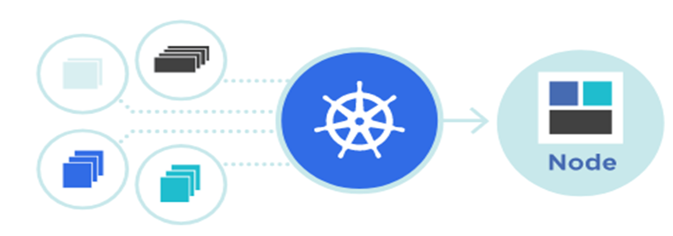 divedeepai's tweet photo. With Selenium Grid, you can take advantage of the power and scalability of Kubernetes while still being able to execute your automated end-to-end tests.
Read the article below to know more!👇
https://t.co/OygtVWZYrX
#seleniumgrid #seleniumautomation #seleniumtesting #testing https://t.co/wSkJNETAwL