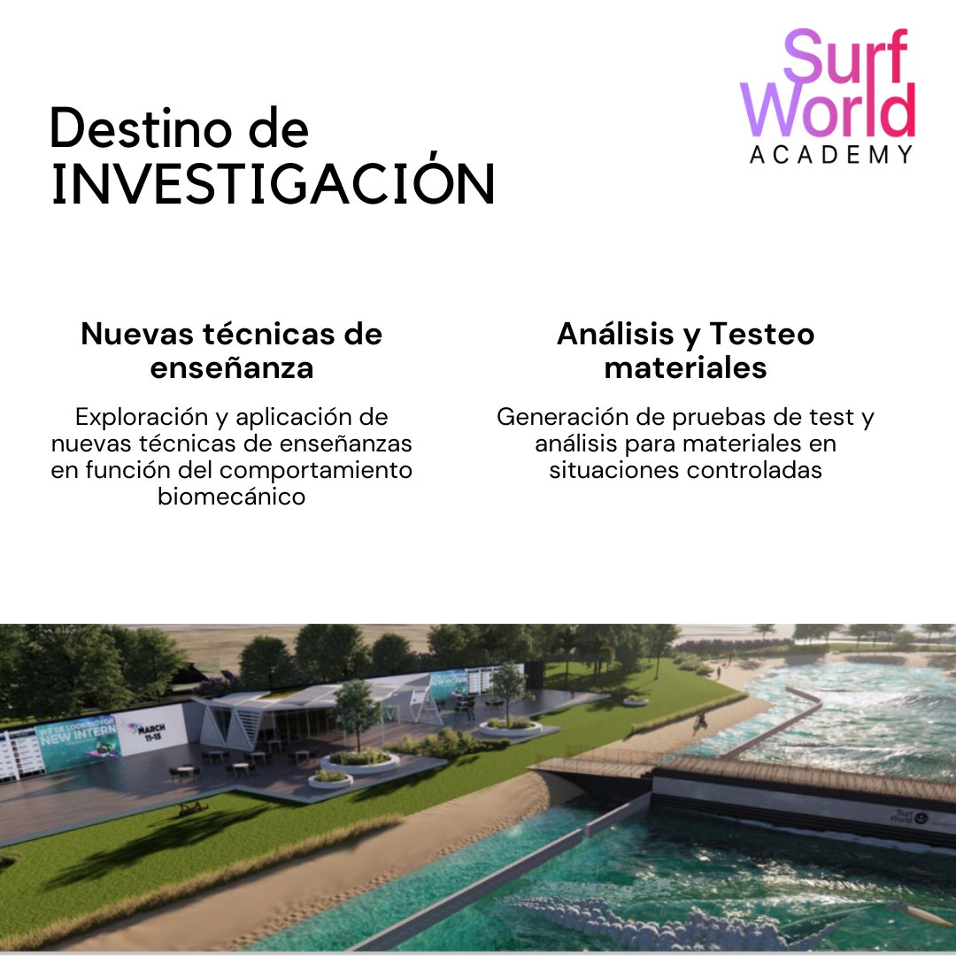 SurfWorldC's tweet photo. ¡Somos un destino de INVESTIGACIÓN!

Contamos con: análisis biométrico, tecnificación y mejora del rendimiento, nuevas técnicas de enseñanza, y análisis y testeo de materiales.

🏄🧐🔍

#surf #skate #health #gym #surfing #sport #investigacion #enseñanza https://t.co/mDcZtZkxgg