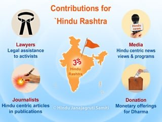 As a result of Secularism we find rising sorrow, poverty n misdemeanours everywhere in the country. Establishing the Hindu Nation has become the need of the hour. Hindu Dharma teaches how to imbibe the highest values n it is dharma with indigenous tolerance
#We_Want_HinduRashtra