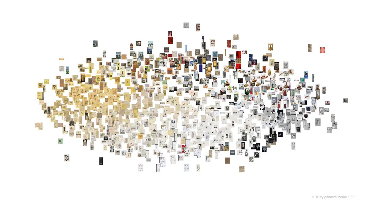 HxxxKxxx's tweet photo. Bildkritik: Wie helfen uns Datenvisualisierungen, die Kunstgeschichte auf neuartige Weise zu verstehen? Wie können wir Metabilder mit den Erfahrungen der Bildwissenschaft „lesen“? 
#userinterface #semanticgap #metabild #metaimage https://t.co/ZkUpD9wVcV