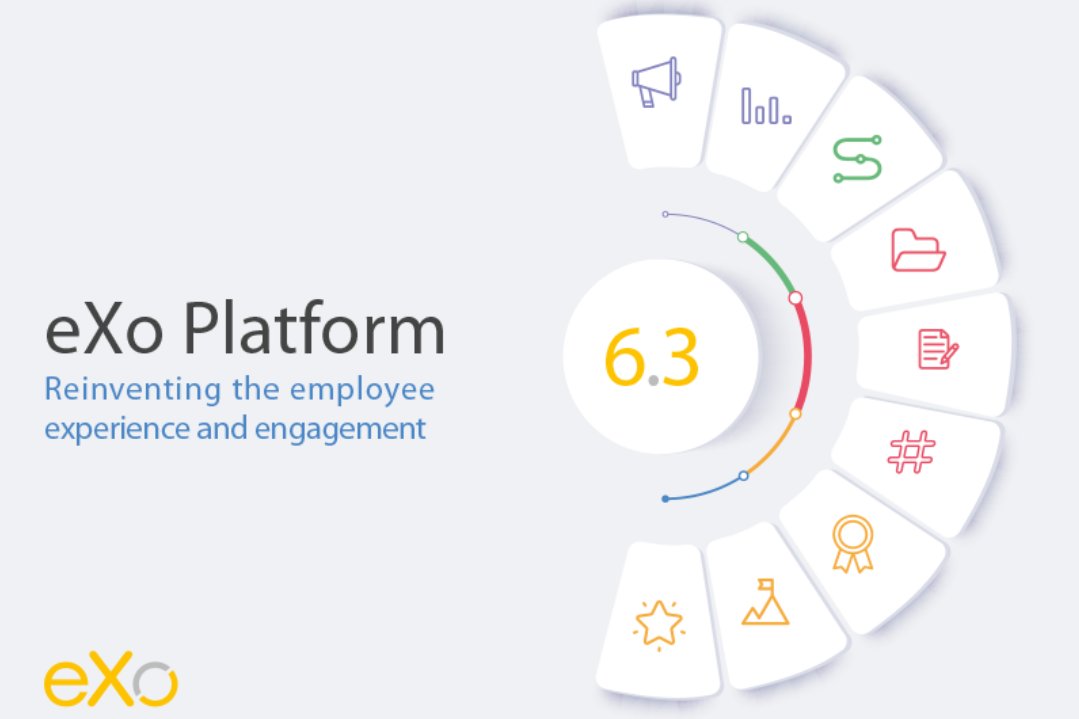 eXo Platform tweet media