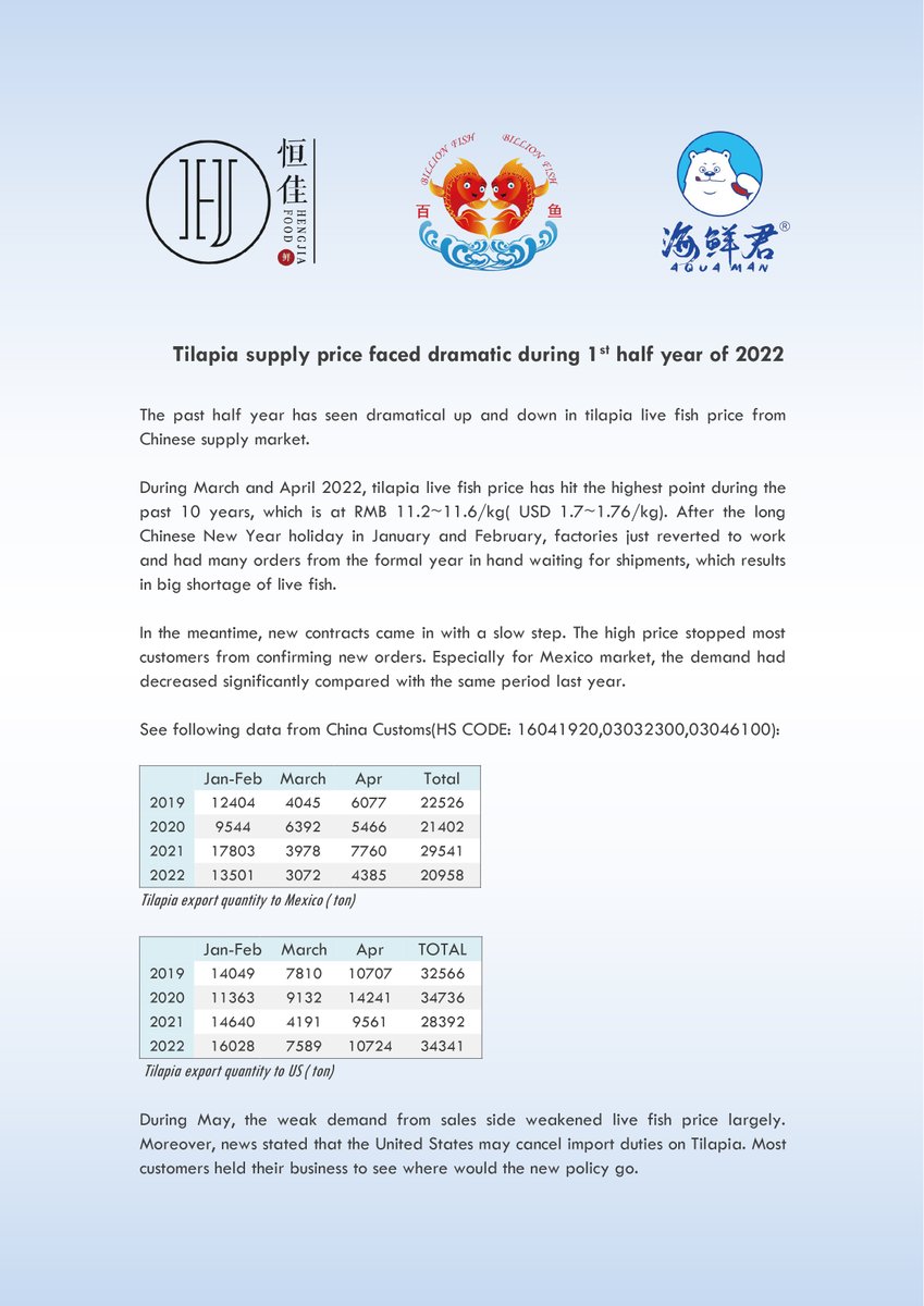 BillionFishFish's tweet photo. What has happened to the tilapia raw material market in China in the past few months? https://t.co/PTLlH2m8tU
