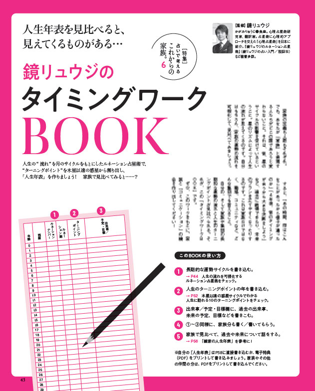 マイカレンダー 夏号 本日発売 マイカレ 夏号6 22発売 ルネーション占星術 惑星サイクル で 自分や家族の ターニング ポイント が丸わかり 未来予測はもちろん 過去の答え合わせにもどうぞ 印刷して使える書き込み式のワークbookです