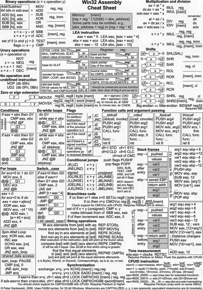 sehnaoui's tweet image. Coding in Assembly is easy.
It&apos;s like riding a bike. Except the bike is on fire &amp;amp; you&apos;re on fire &amp;amp; everything is on fire &amp;amp; you&apos;re in Hell.