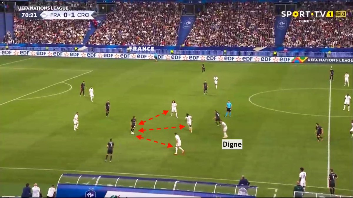 ThymPinon's tweet photo. Une dernière sortie et des symptômes des deux côtés du terrain pour les Bleus face à la Croatie. Décryptage du match d’une équipe de France (au minimum) très fatiguée : https://t.co/VwKLDQAbF7. 🇫🇷 @lequipe https://t.co/p8VwGNVWTa