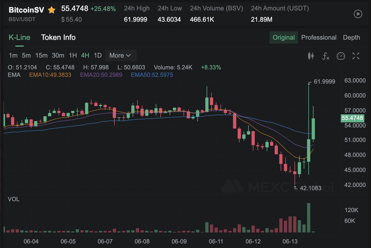 MEXC Ventures tweet media