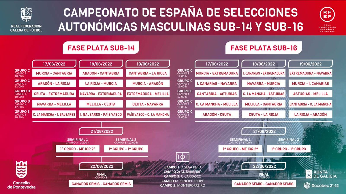 FedFutbolCeuta's tweet photo. ✅ CAMPEONATO DE ESPAÑA DE SELECCIONES AUTONÓMICAS MASCULINAS SUB-1️⃣4️⃣ Y SUB-1️⃣6️⃣ 🏆🇪🇸

#SeleccionesFFCE ⚪️⚫️ https://t.co/hQLC31pQAE