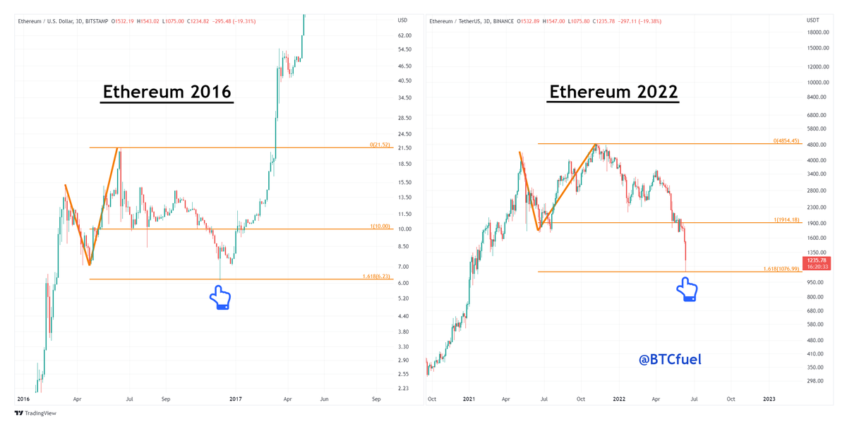 BTCfuel tweet media