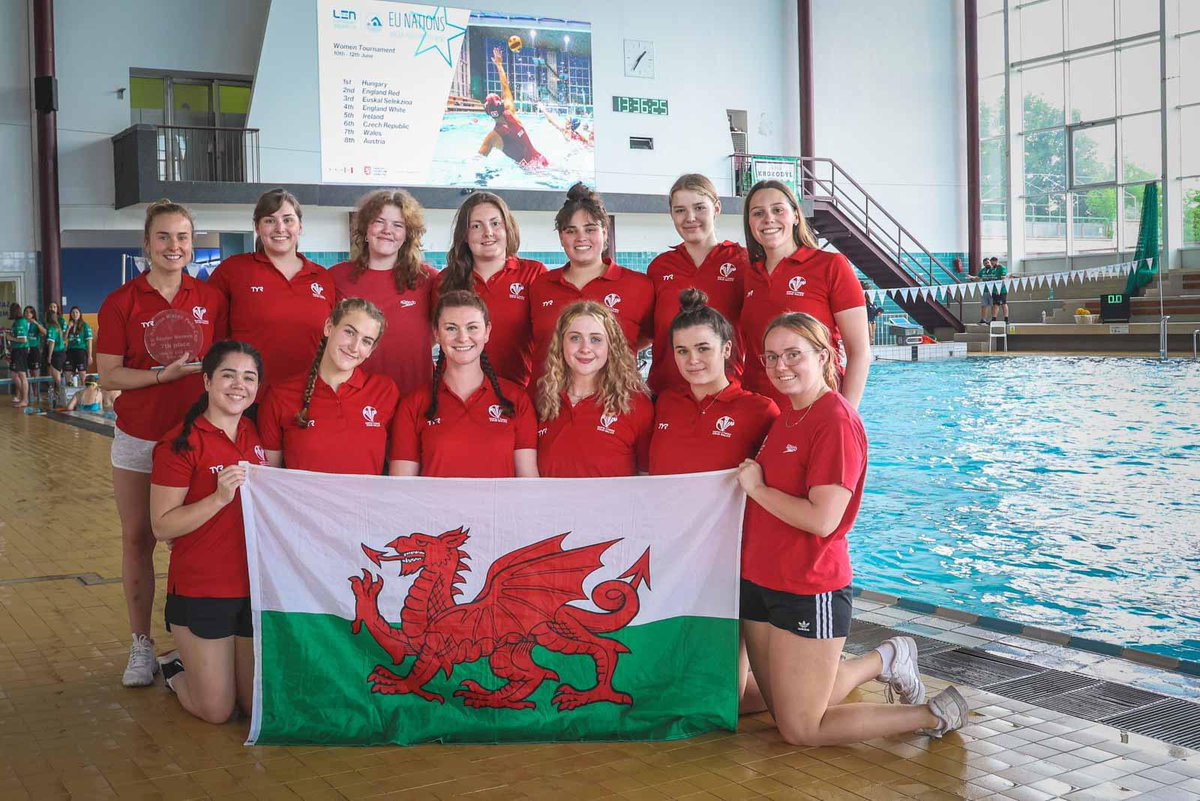 7th Place Senior Women EU Nations 2022