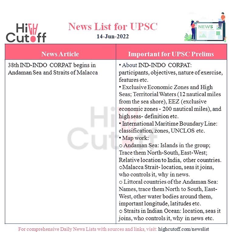 HighCutOff's tweet photo. #UPSCNewspaperList Important topics to read in today’s news

Source: @highcutoff’s newspaper list along with sources is available at https://t.co/z2NL9DRDls

#UPSC #UPSCPrelims2022 #UPSC2022 #IAS #UPSCPrelims #UPSCPreparation #UPSCCurrentAffairs #LBSNAA #UPSCMotivation #UPSCMCQs https://t.co/KHkMYyZYfW