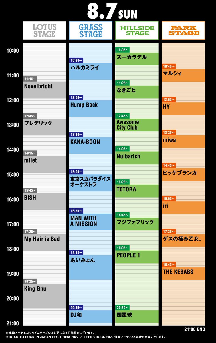 kellyo00o's tweet photo. 8.7に久しぶりにライブ参戦します！ライブ久しぶりすぎて泣きそうです😂

まだ早いだけど、ROCK IN JAPAN FES. 2022でNovelbrightに会えるの楽しみ❣️ https://t.co/keumQPagJM