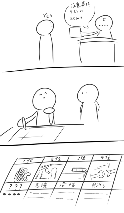 やっつけクソまんが
影響を受けやすい人 