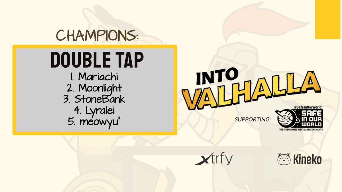 DotaValkyries's tweet photo. A big round of applause for the winners of #IntoValhalla - Double Tap! 🏆

They've secured themselves a cash prize of £250 along with five keyboards provided by @Xtrfy! https://t.co/jQczXu7N70