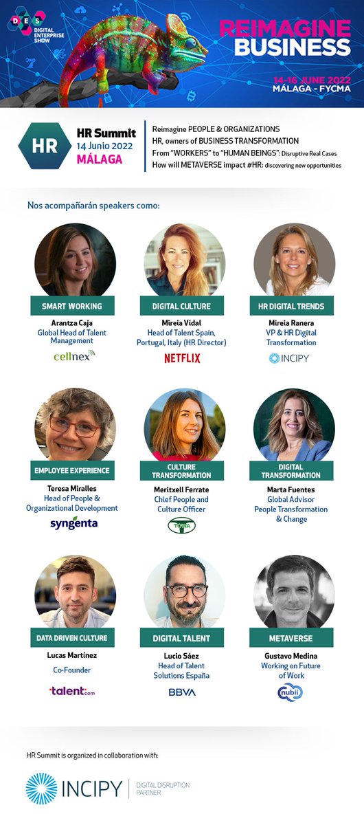 incipy's tweet image. 📣¡Da comienzo el #HRSummit del #DES2022!
No te pierdas la agenda de conferencias y a nuestro increíble #SpeakerPanel que compartirá sus #CasosdeÉxito, retos y experiencias contadas en primera mano por los propios protagonistas. ✨¡Empezamos!✨
