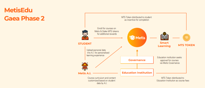 Metis tweet media