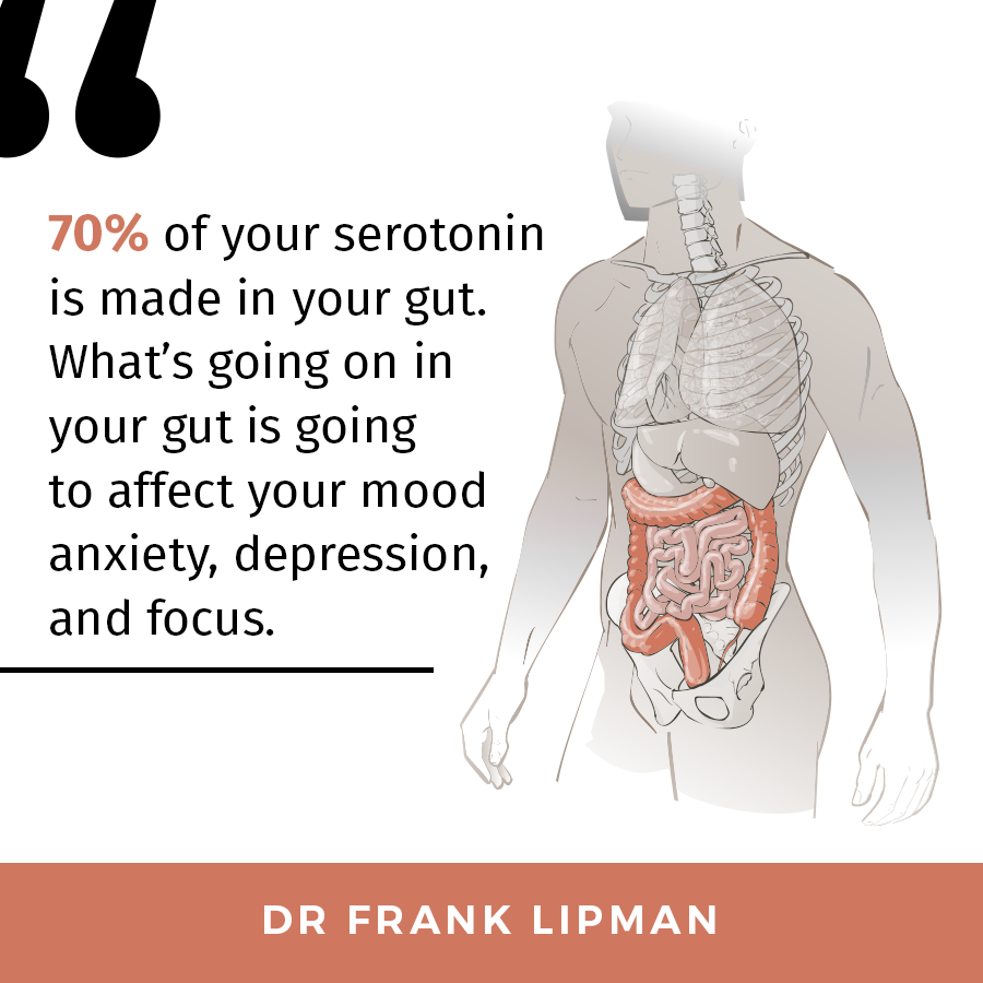 CHClinicuk's tweet photo. When we consider the connection between the brain and the gut, it’s important to know that 70% of serotonin receptors are located in the gut.
#gutbrainconnection #colonicsqueen #guttalk https://t.co/Wes0z3J1fT