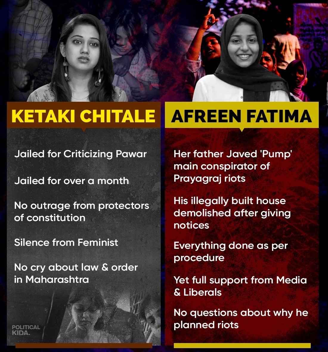 Shiri8580's tweet photo. Freedom of speech always been a one way traffic.....
#ReleaseKetakiChitale https://t.co/1StpugEmy0