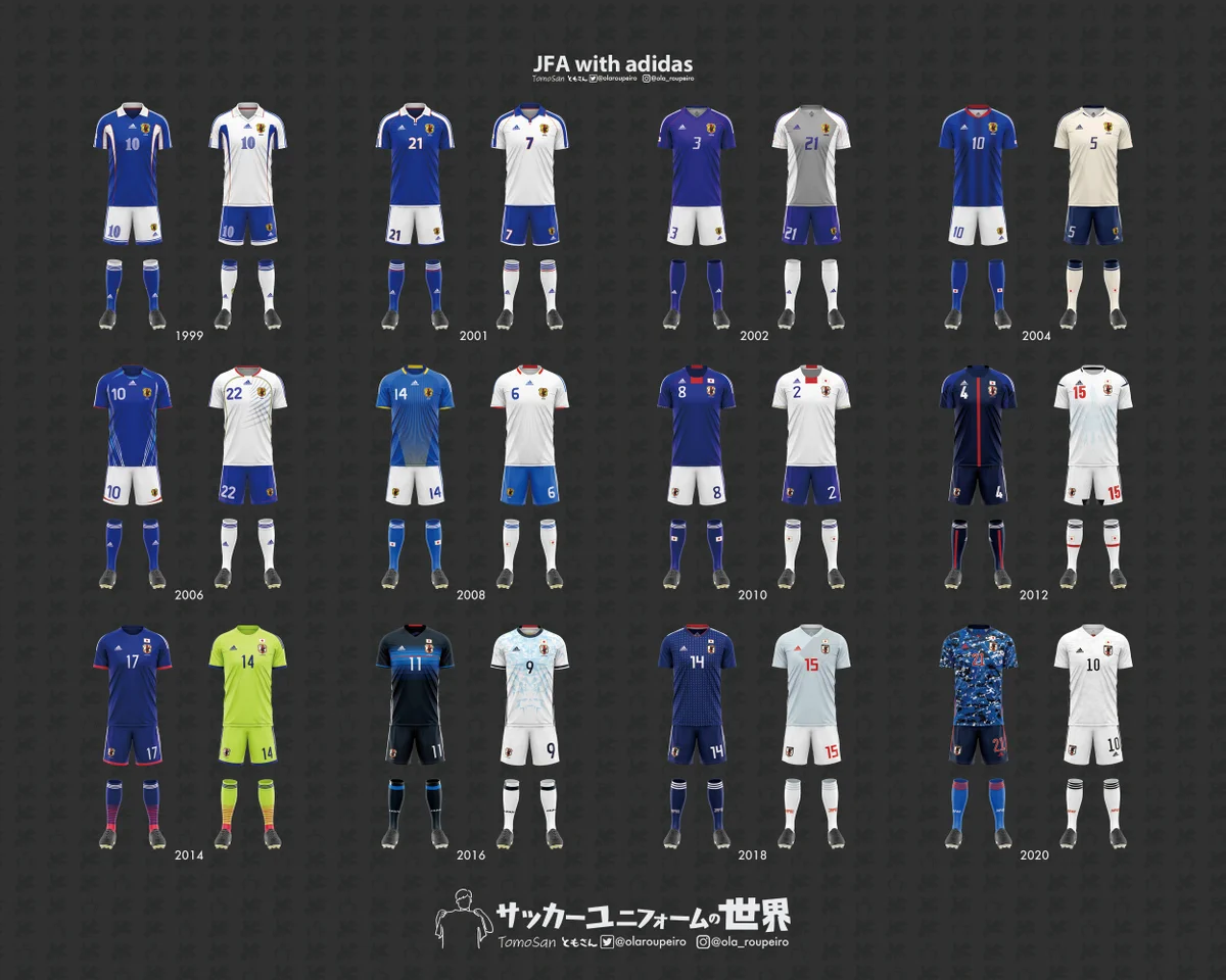 ともさん TomoSan（サッカーユニフォームの世界） on X: 