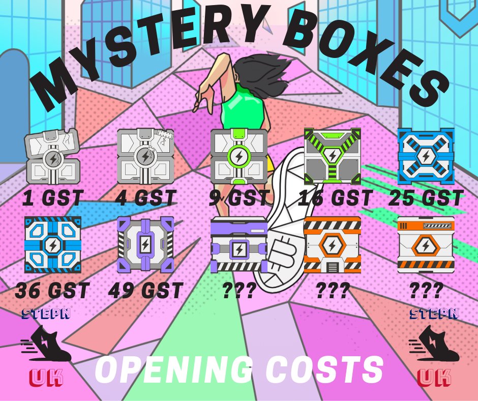 YourWeb3Guide's tweet photo. 🎁Mystery Box Opening Costs🎁

If you have the information on the last 3 please share it in the comments!

Old 1-5 are now 3-7

@Stepnofficial @GUMYSTEPN @Krit_STEPN @CryptoEdgar_ @ClubSTEPNFrance @Barndog_Solana https://t.co/RD38kzoMFY
