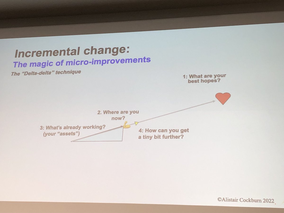 Delta-delta model of micro improvements by ⁦<a href="/TotherAlistair/">The Other Alistair</a>⁩ Great name! #xp2022 ⁦<a href="/NitorDelta/">Nitor Delta</a>⁩
