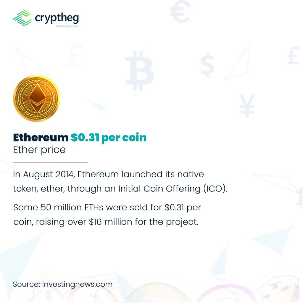 Cryptheg Limited tweet media