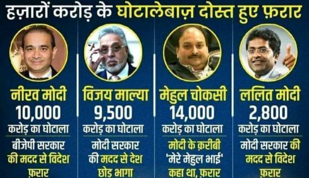 <a href="/HDFCBank_Cares/">HDFC Bank Cares</a>
<a href="/SBICard_Connect/">SBI Card</a>
<a href="/BankofIndia_IN/">Bank of India</a>
<a href="/pnbindia/">Punjab National Bank</a>
<a href="/IOBIndia/">Indian Overseas Bank</a> in Banko ne in logo ke saath mil kar scam kiya aur in logo ko desh se bahar jaane ka mouka bhi diya
<a href="/indSupremeCourt/">Supreme Court of India</a>
<a href="/RBI/">ReserveBankOfIndia</a>
<a href="/FinMinIndia/">Ministry of Finance</a>
<a href="/LiveLawIndia/">Live Law</a>
<a href="/Gujaratbench/">Gujarat High Court</a>